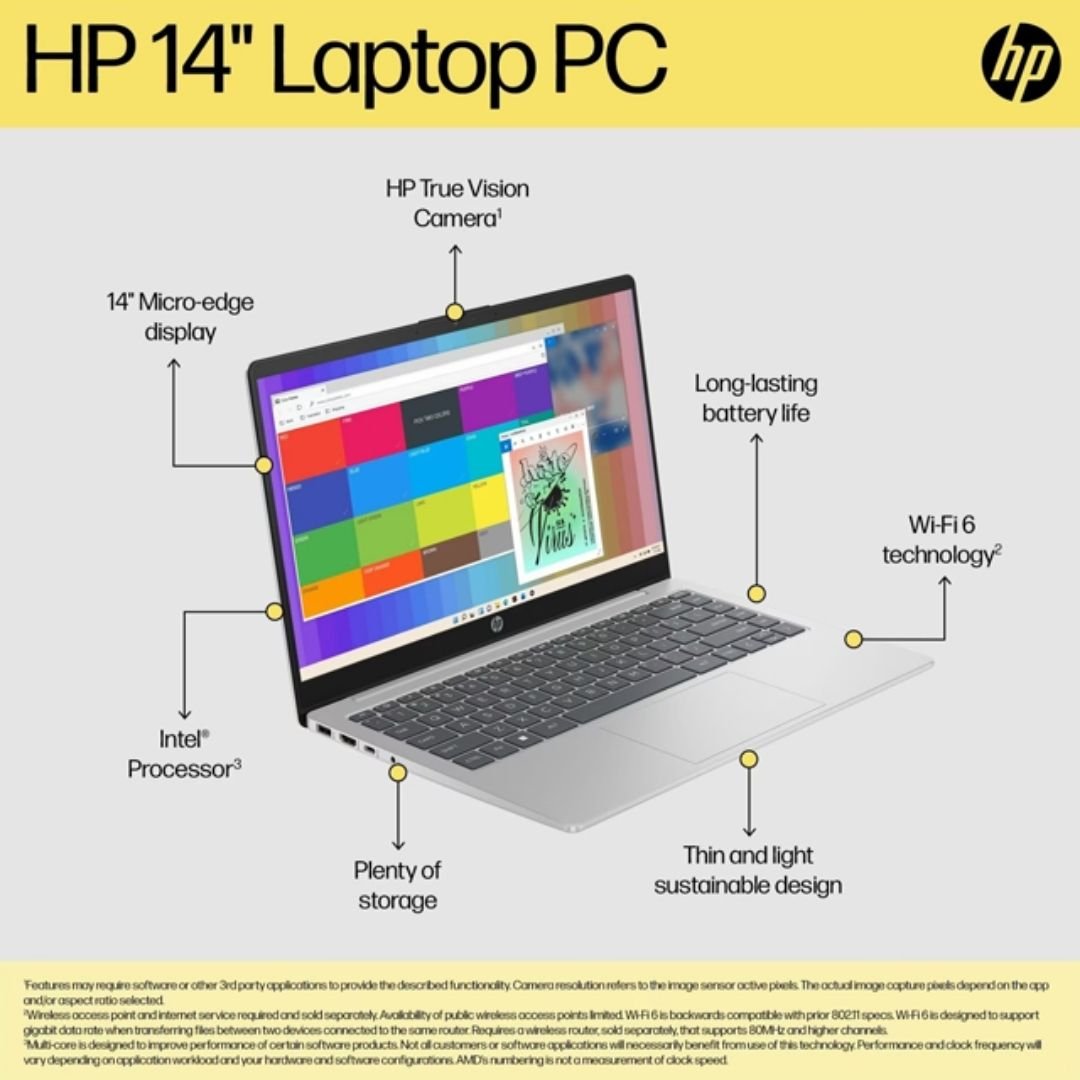 HP 14-ep0321TU - BD0Y7PA /Intel Core i3-1315U/8GB/512GB SSD/Intel UHD Graphics/14″ FHD/Win 11 Home+OH24+M365/Silver/2Y - Image 3