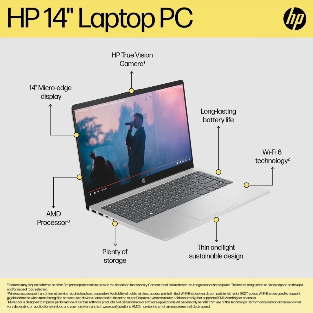 HP 14-em0730AU - BP0S5PA /AMD Ryzen 7-7730U/16GB/512GB SSD/AMD Radeon Graphics/14" FHD/Win 11 Home+OH24+M365/Silver/2Y - Image 2