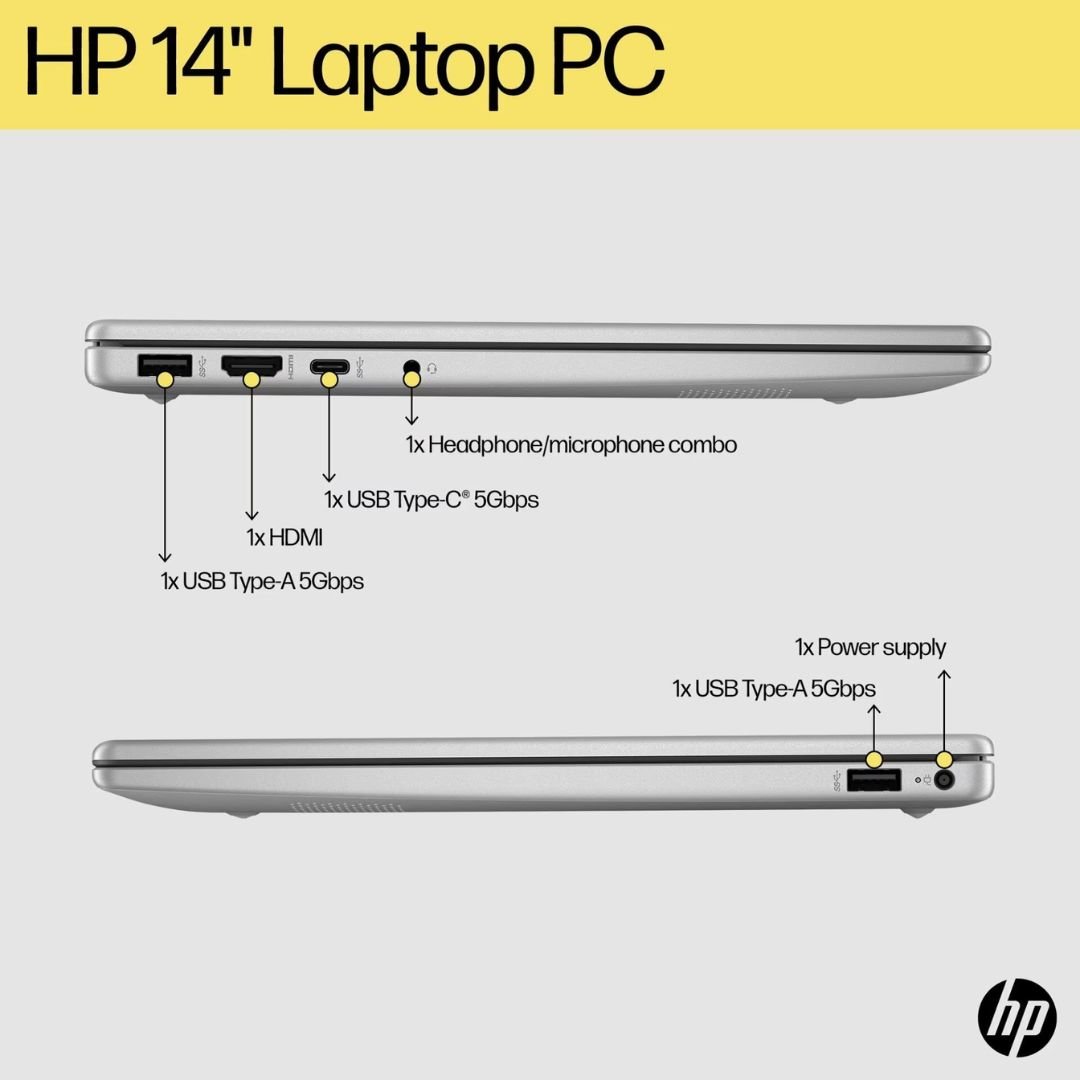 HP 14-ep0321TU - BD0Y7PA /Intel Core i3-1315U/8GB/512GB SSD/Intel UHD Graphics/14″ FHD/Win 11 Home+OH24+M365/Silver/2Y - Image 4